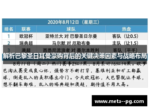 解析巴黎圣日耳曼豪购背后的关键决策因素与战略布局