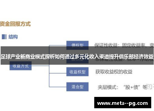 足球产业新商业模式探析如何通过多元化收入渠道提升俱乐部经济效益