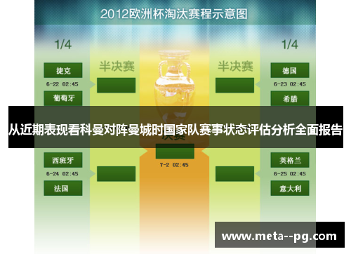 从近期表现看科曼对阵曼城时国家队赛事状态评估分析全面报告