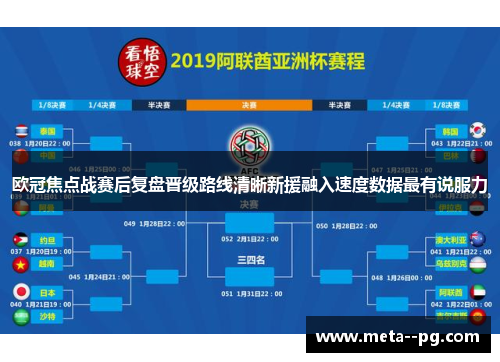 欧冠焦点战赛后复盘晋级路线清晰新援融入速度数据最有说服力