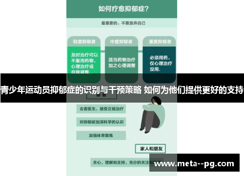青少年运动员抑郁症的识别与干预策略 如何为他们提供更好的支持