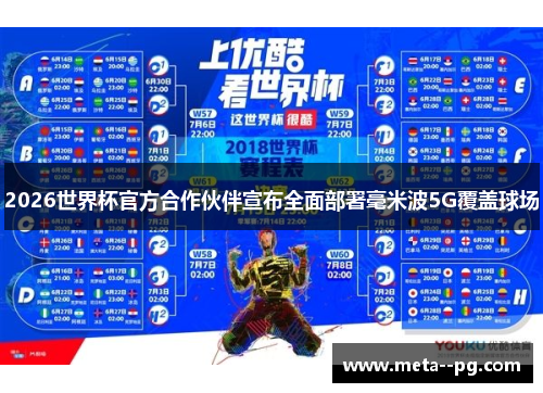 2026世界杯官方合作伙伴宣布全面部署毫米波5G覆盖球场