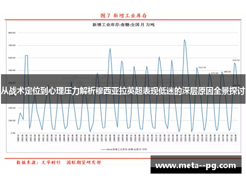 从战术定位到心理压力解析穆西亚拉英超表现低迷的深层原因全景探讨